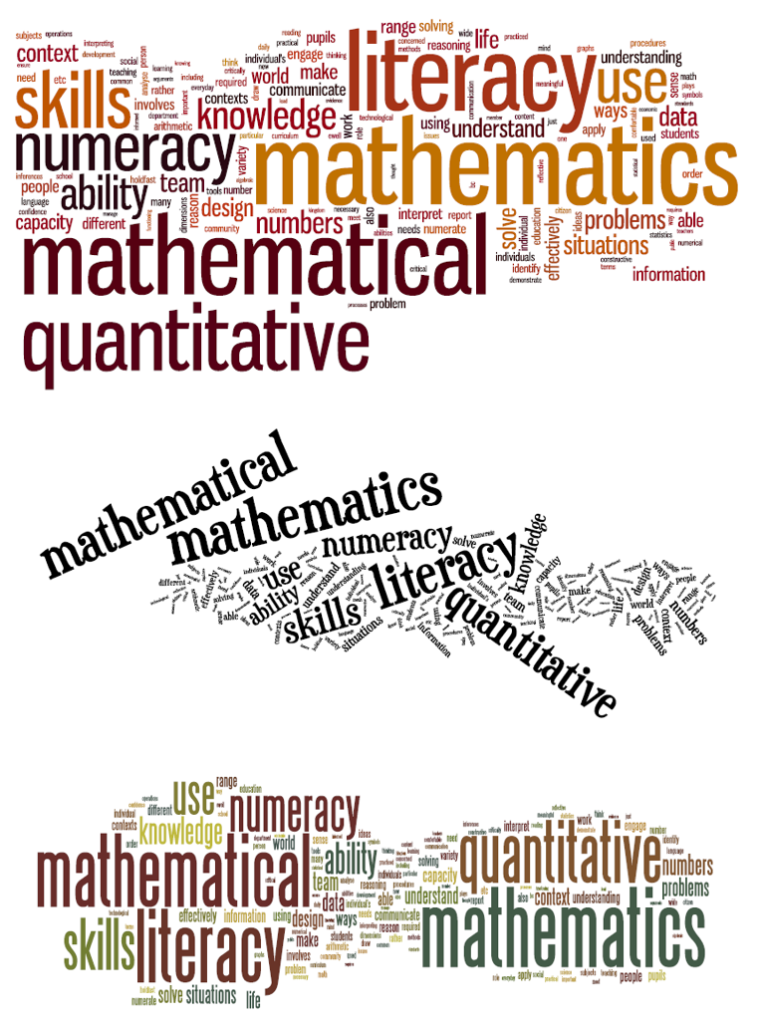 peter-liljedahl-numeracy-definitions